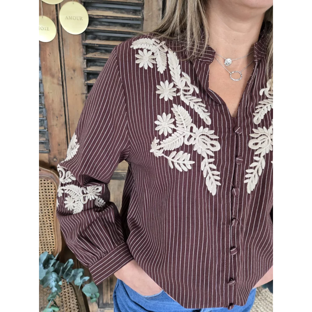 category_name | Elly et Anne