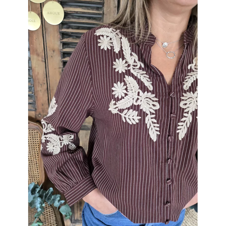 category_name | Elly et Anne