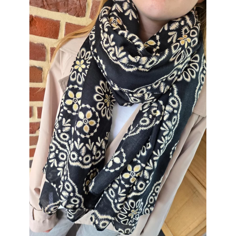 category_name | Elly et Anne