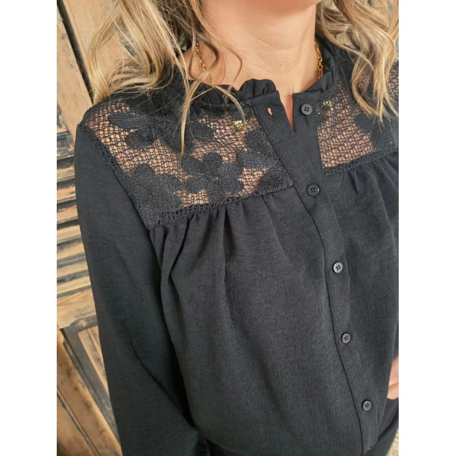 category_name | Elly et Anne