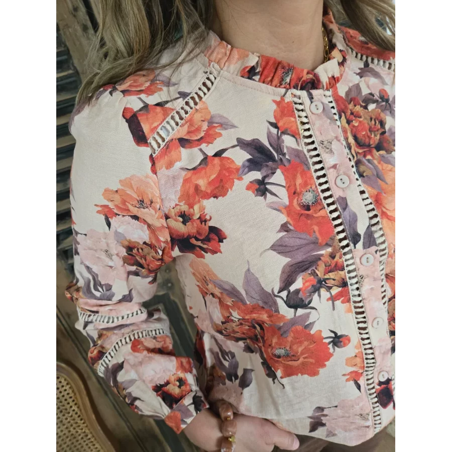 category_name | Elly et Anne