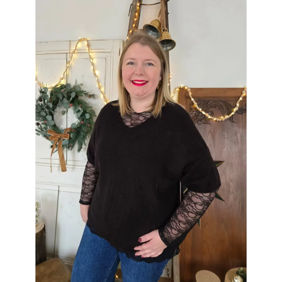 category_name | Elly et Anne