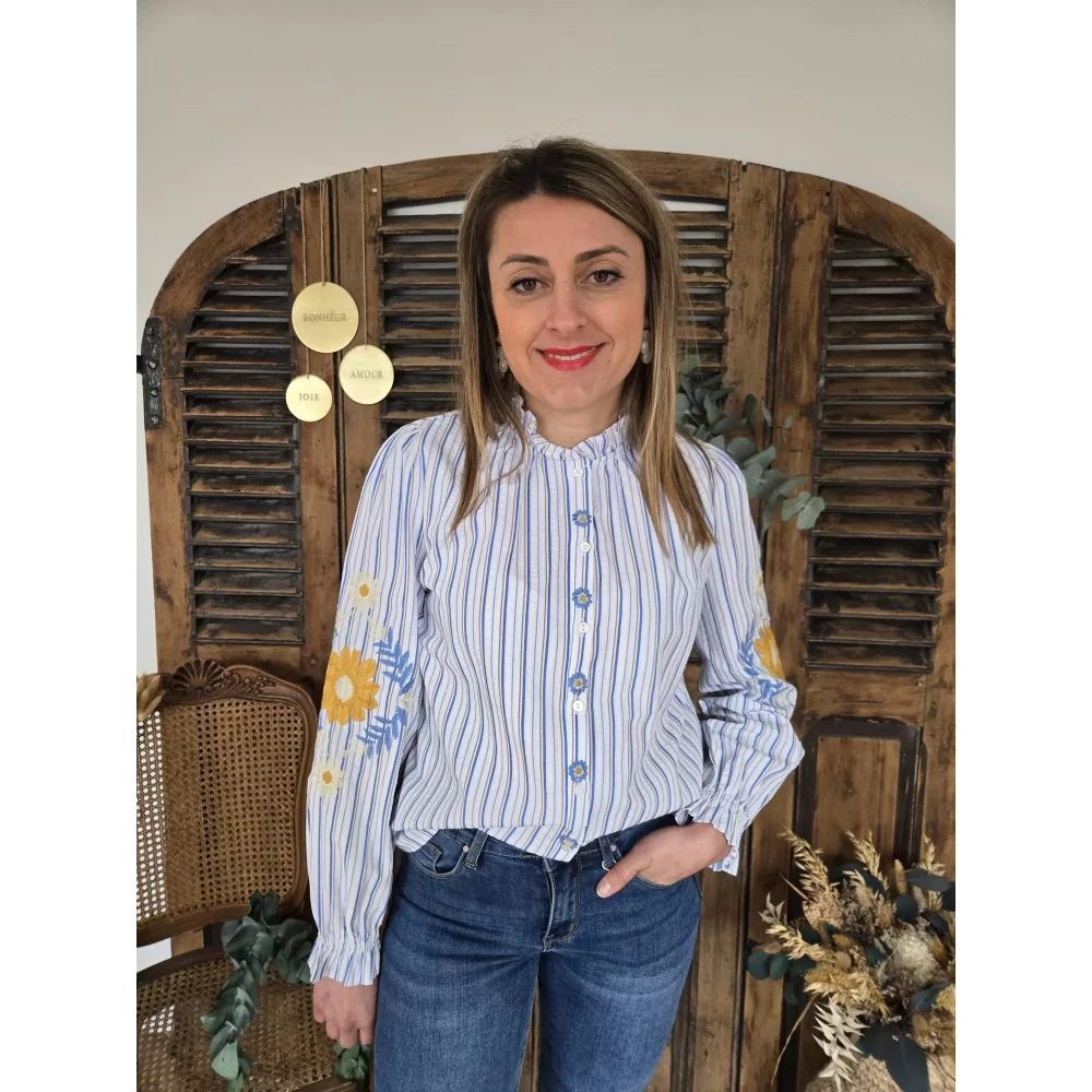 category_name | Elly et Anne