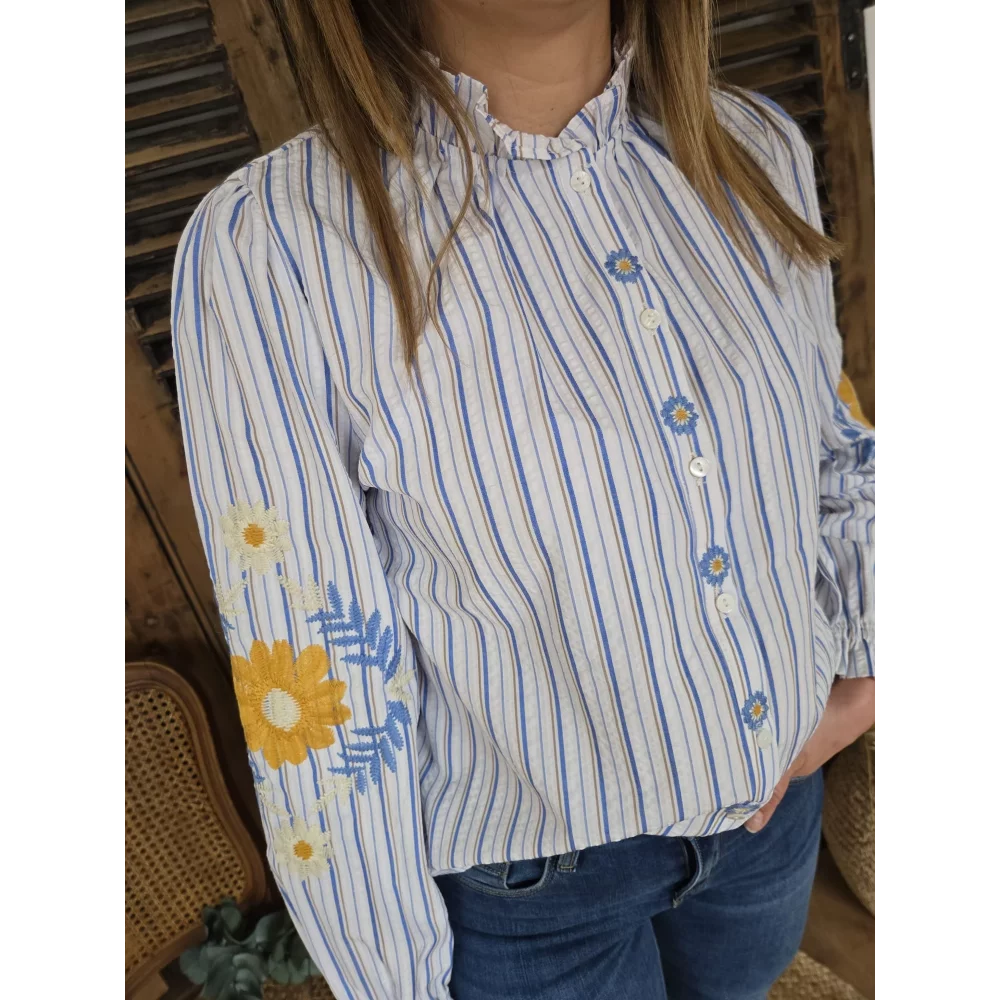 category_name | Elly et Anne