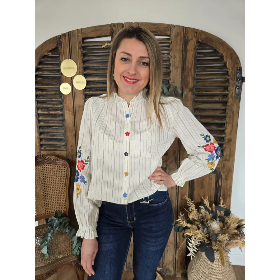 category_name | Elly et Anne