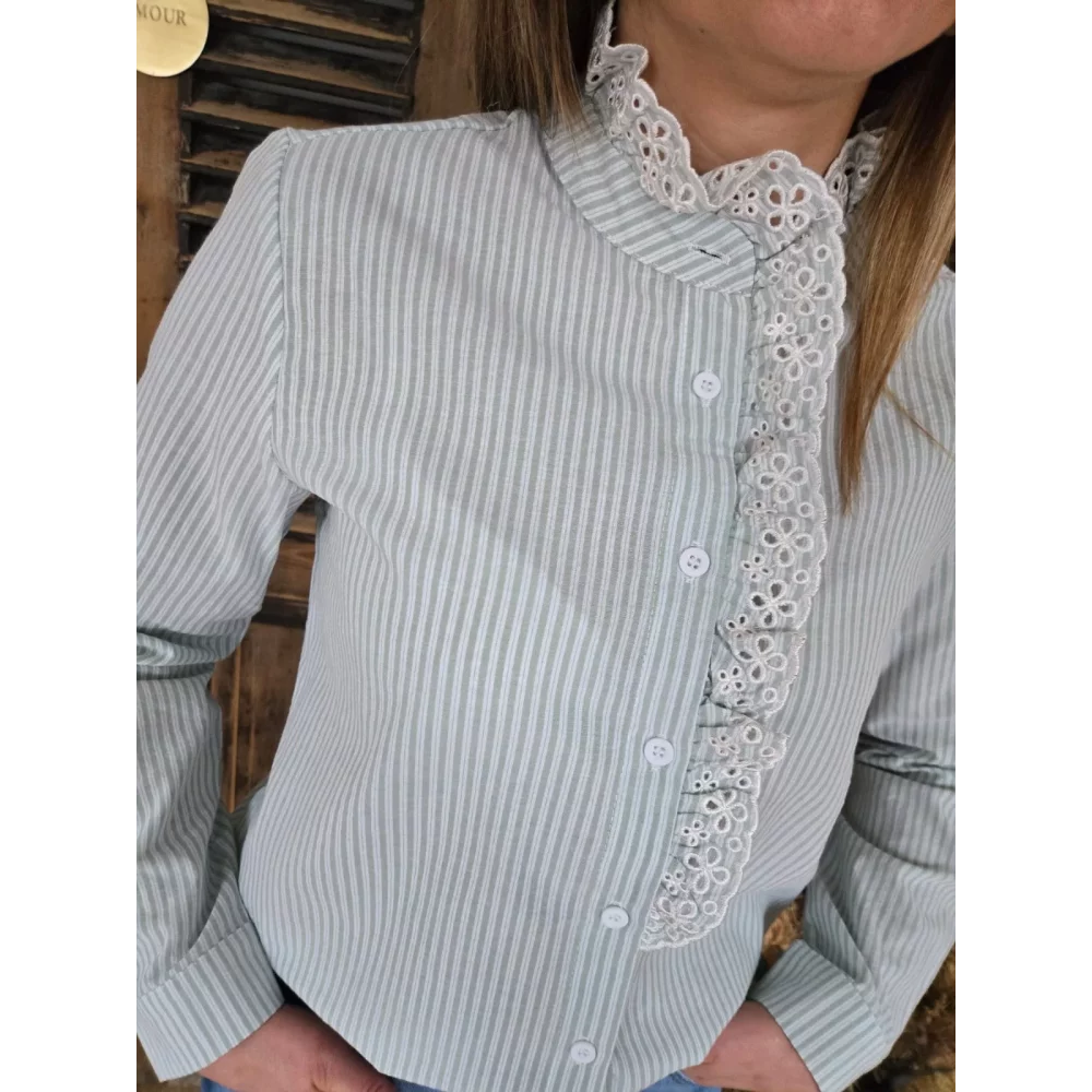 category_name | Elly et Anne