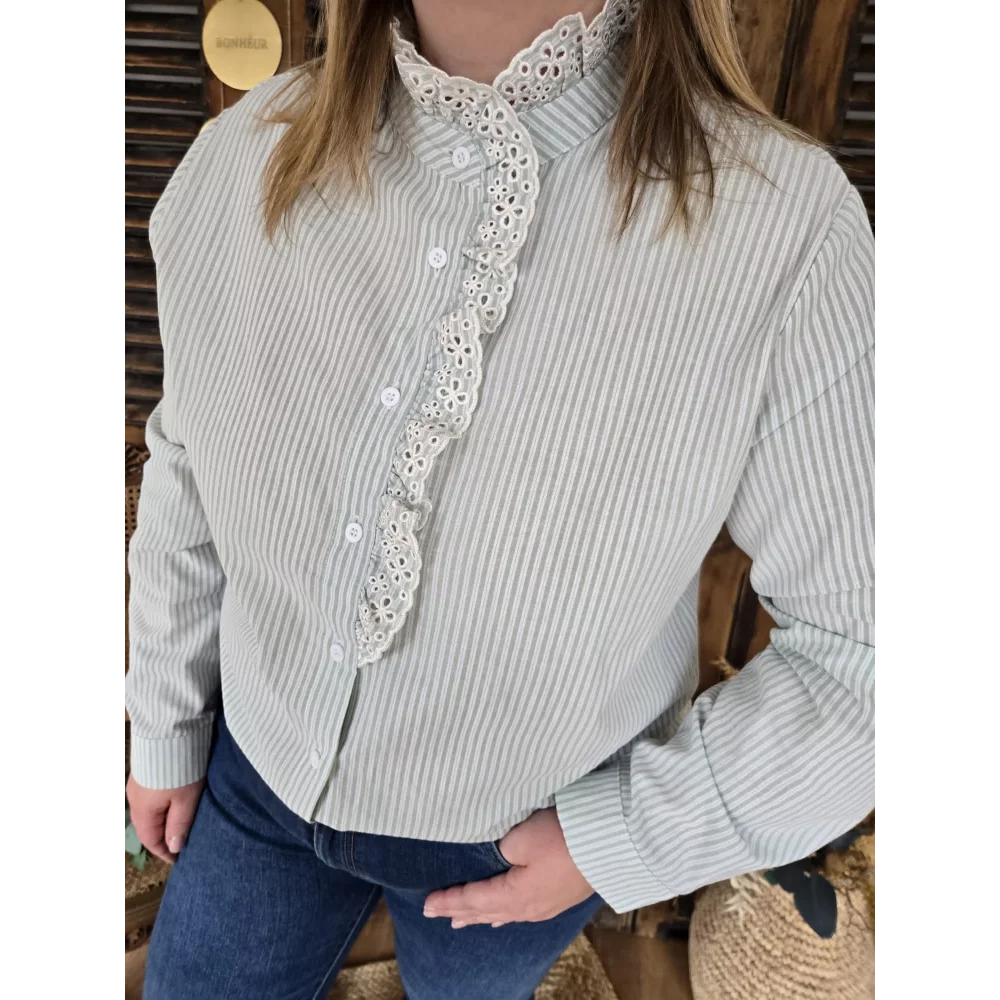 category_name | Elly et Anne