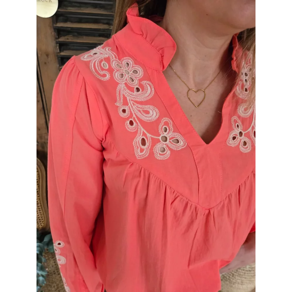 category_name | Elly et Anne