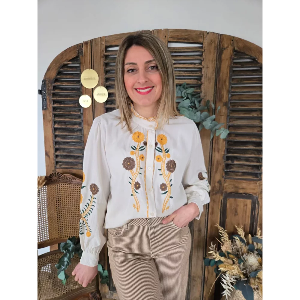 category_name | Elly et Anne