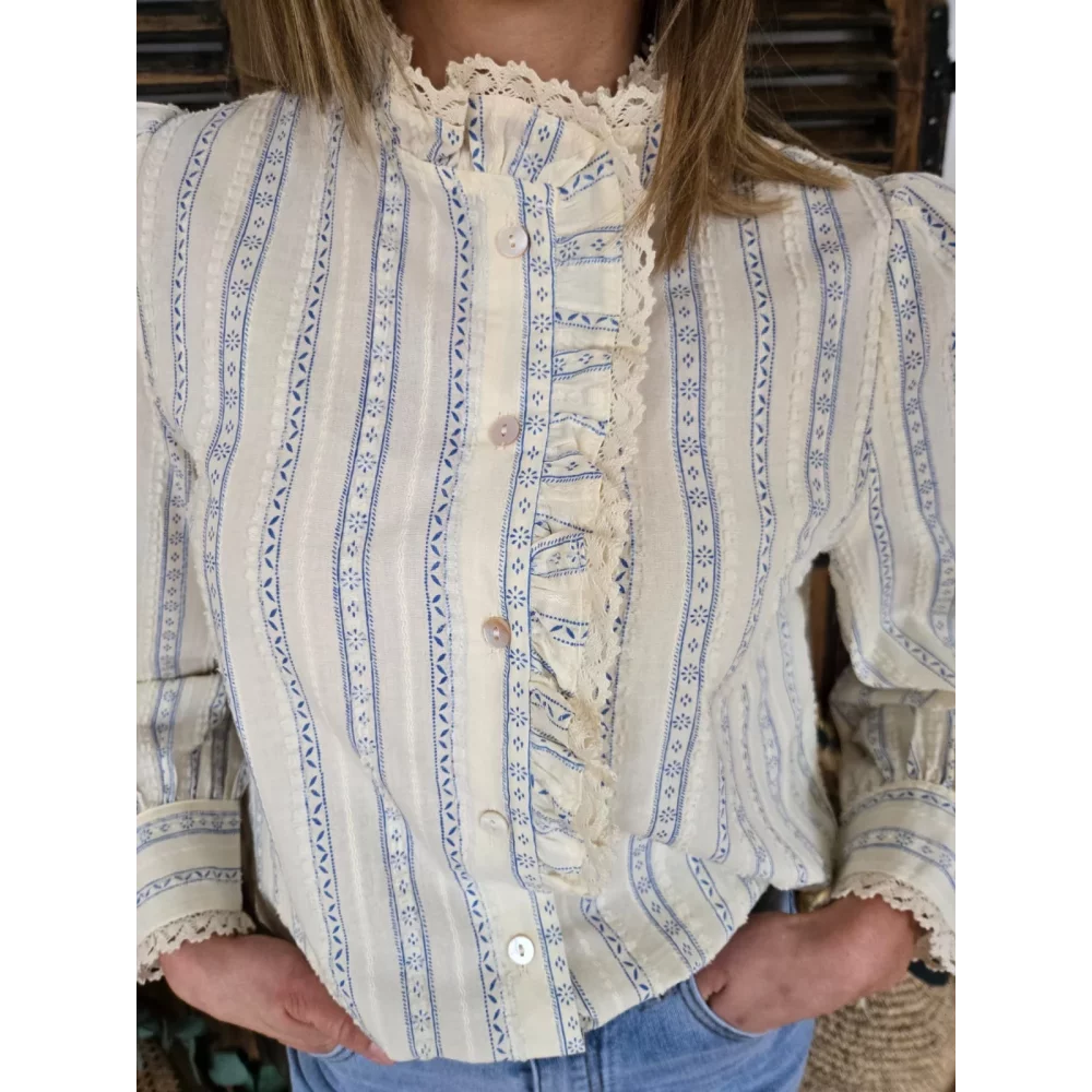 category_name | Elly et Anne