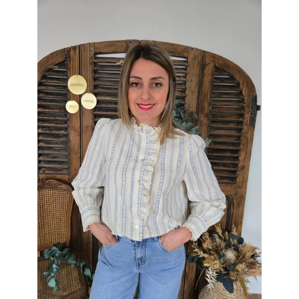 category_name | Elly et Anne