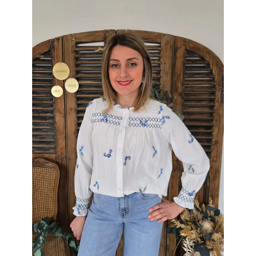 category_name | Elly et Anne