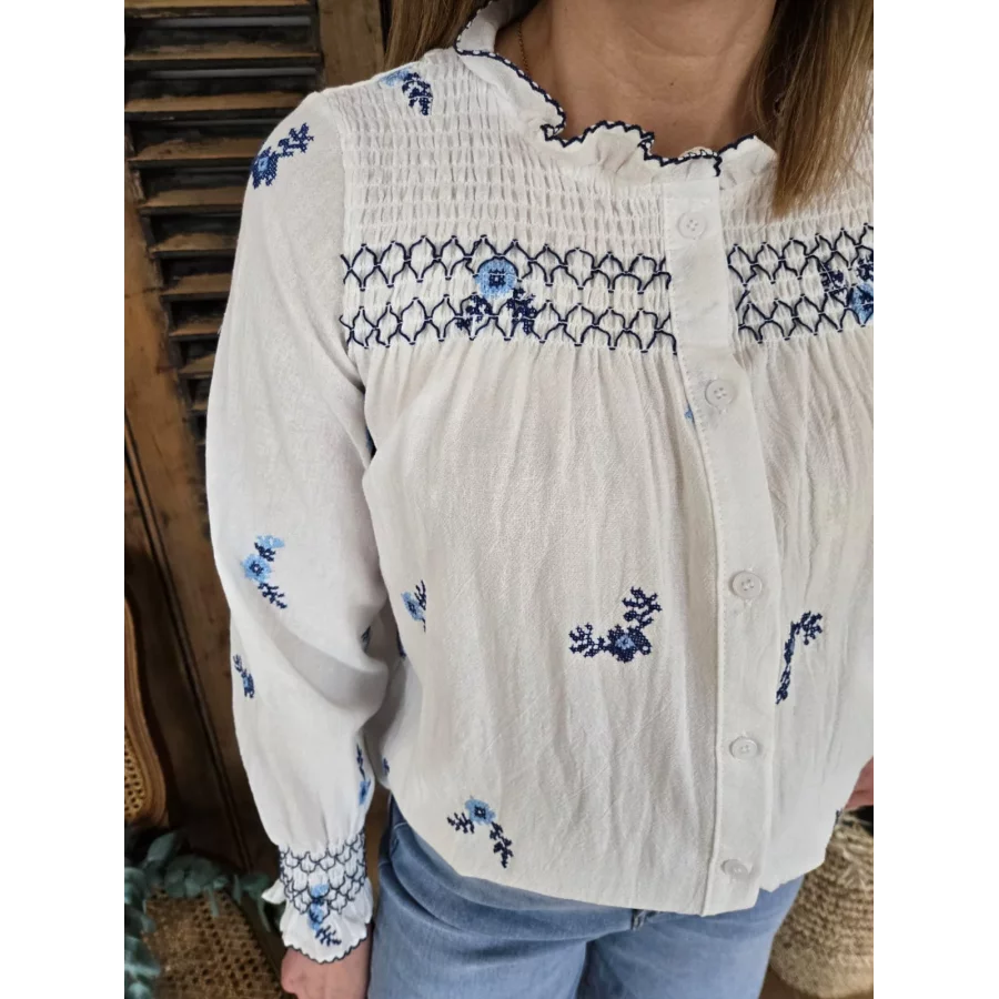 category_name | Elly et Anne