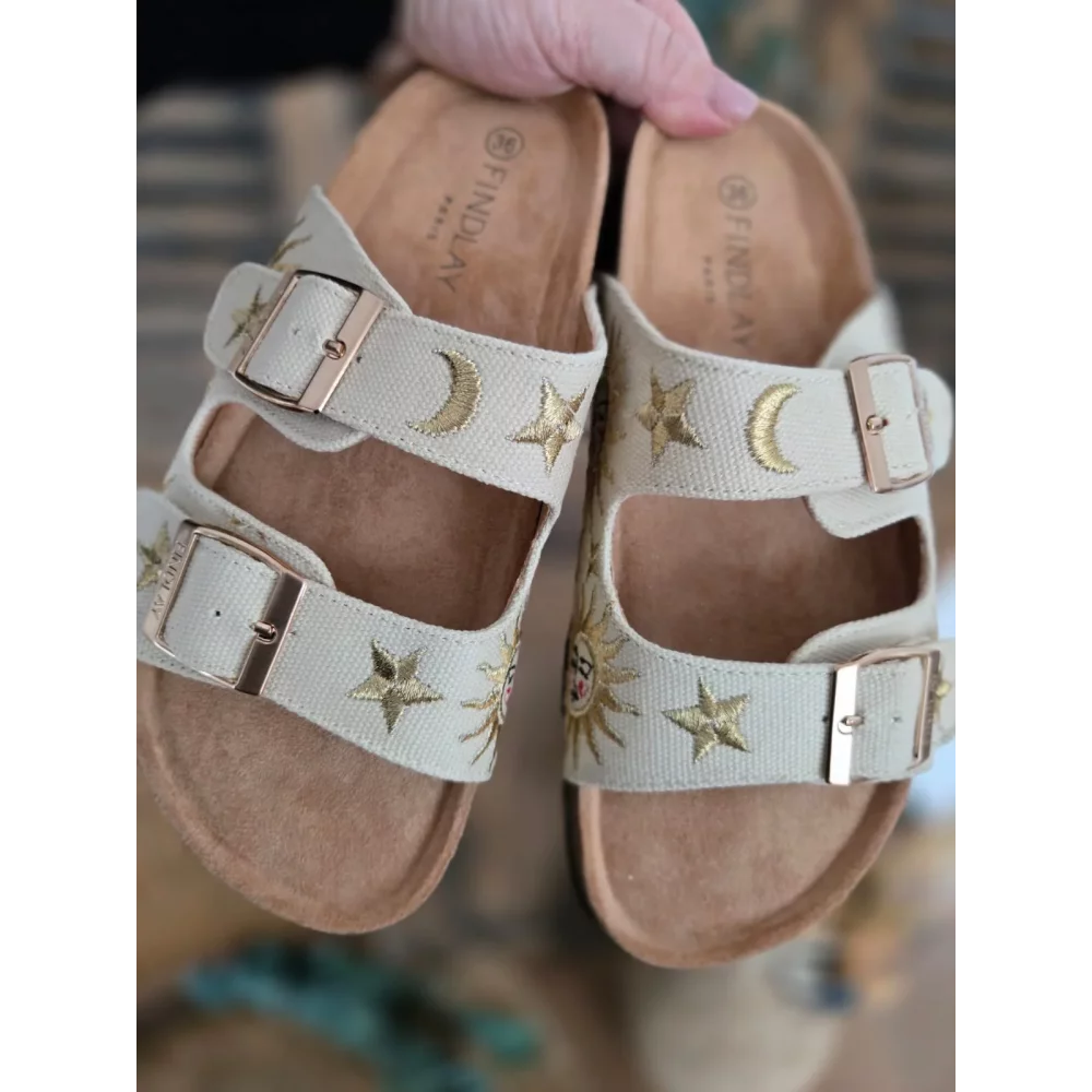 category_name | Elly et Anne