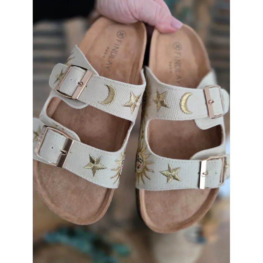 category_name | Elly et Anne