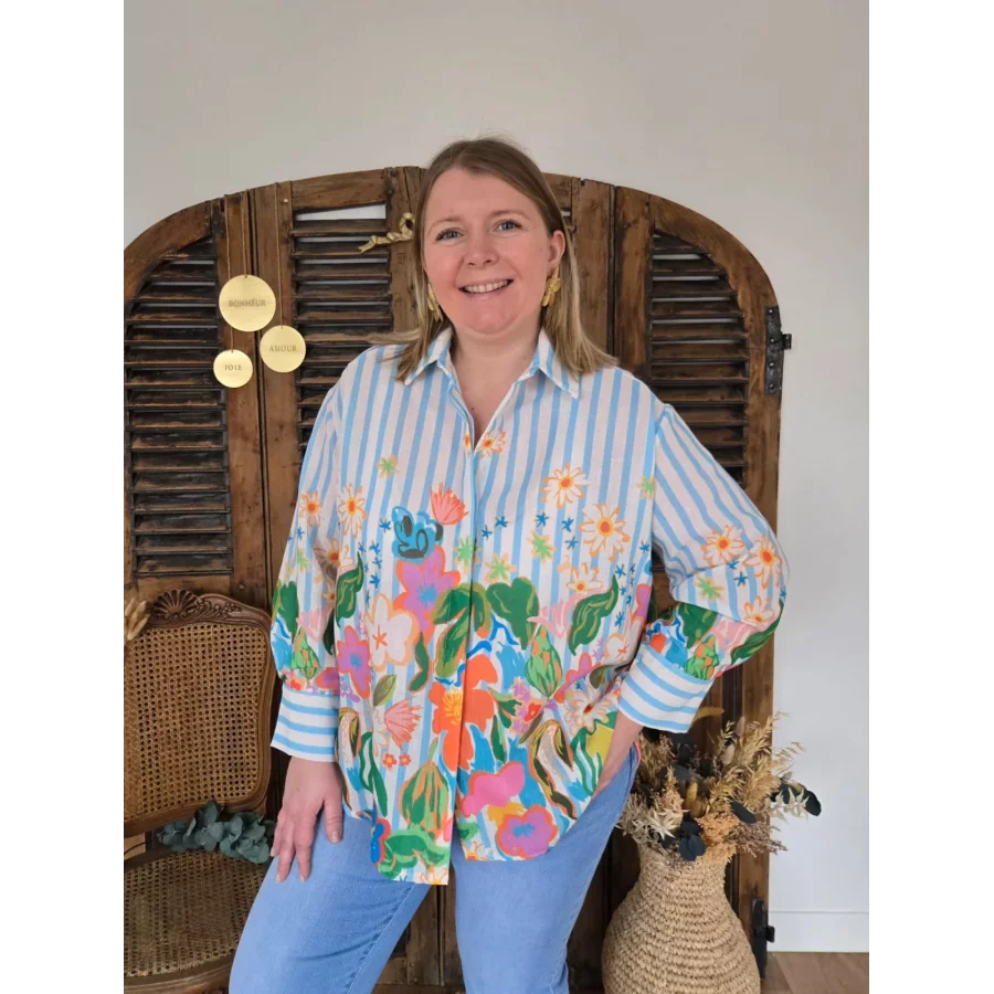 category_name | Elly et Anne