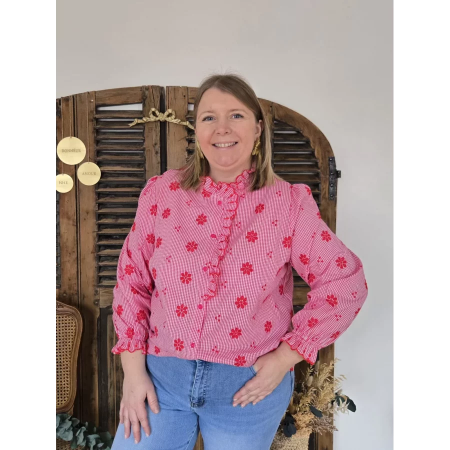 category_name | Elly et Anne