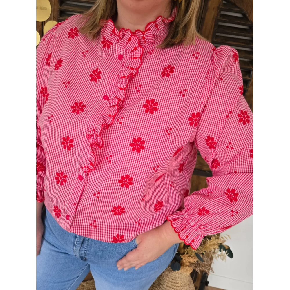 category_name | Elly et Anne