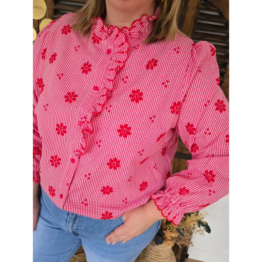 category_name | Elly et Anne