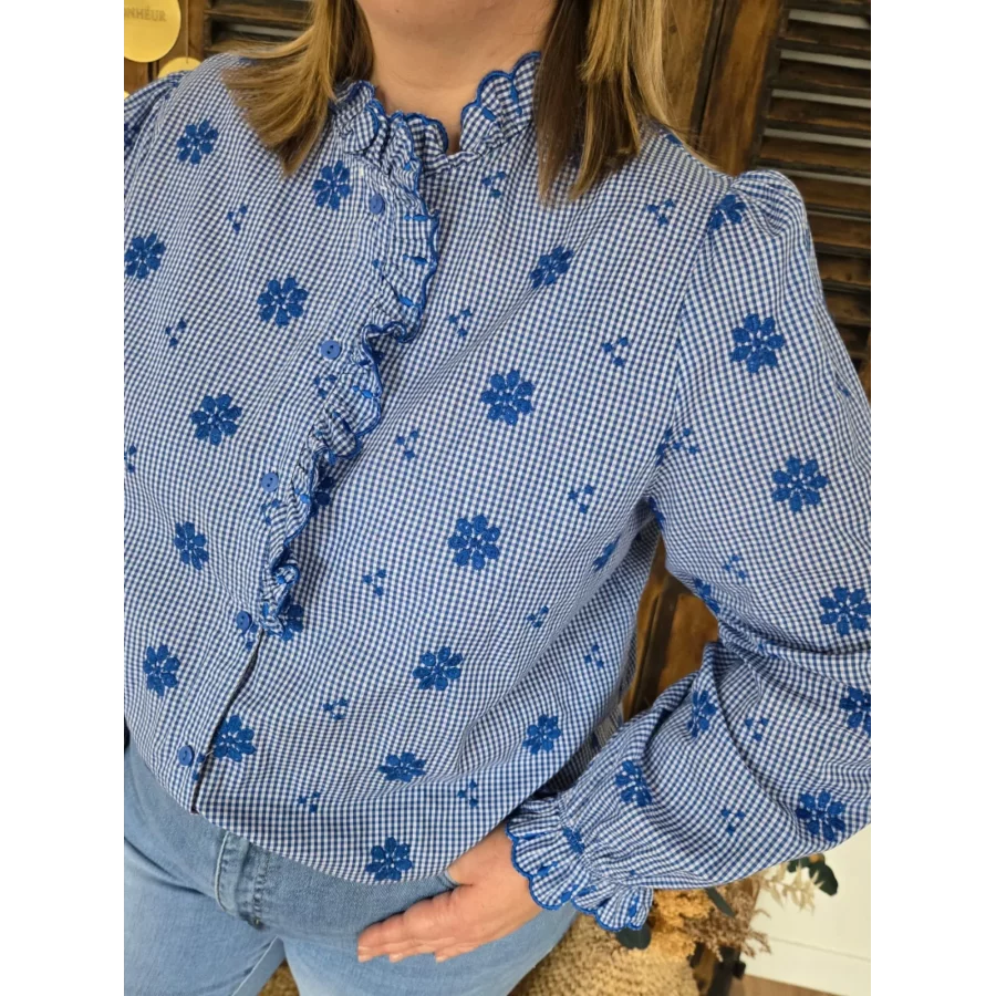 category_name | Elly et Anne