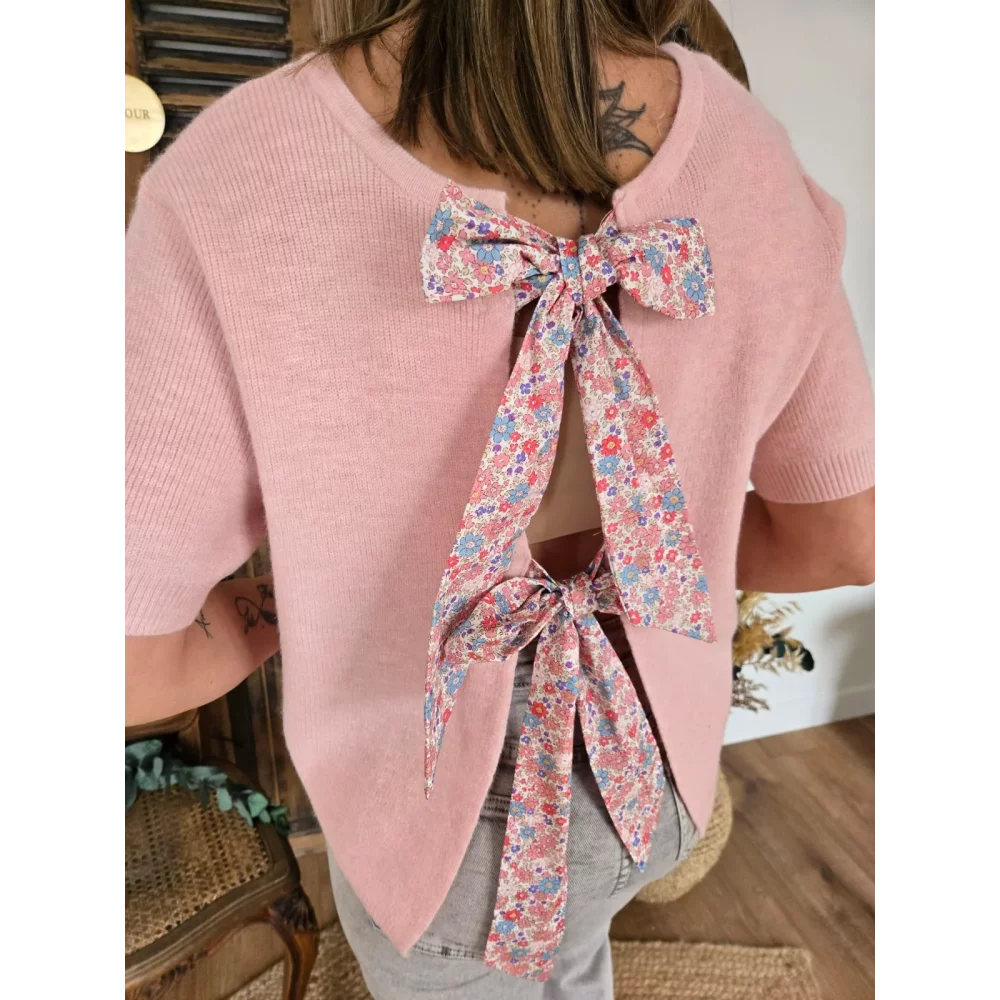 category_name | Elly et Anne