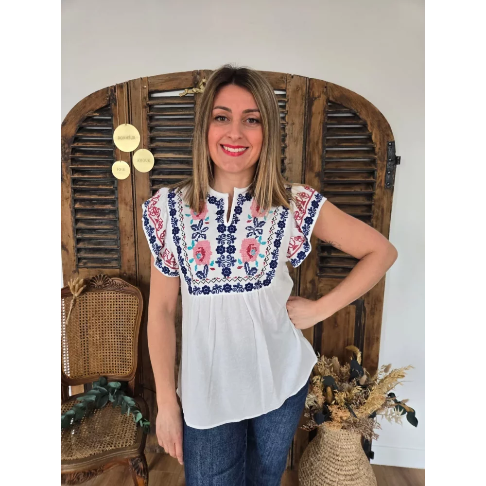 category_name | Elly et Anne