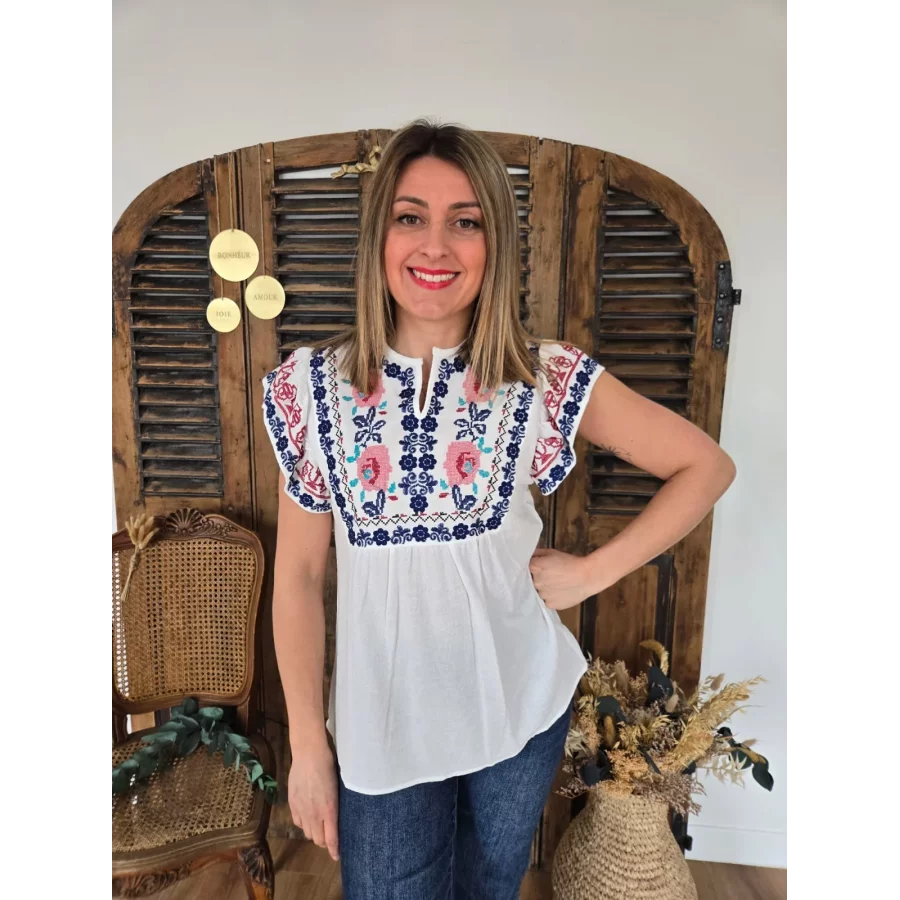 category_name | Elly et Anne