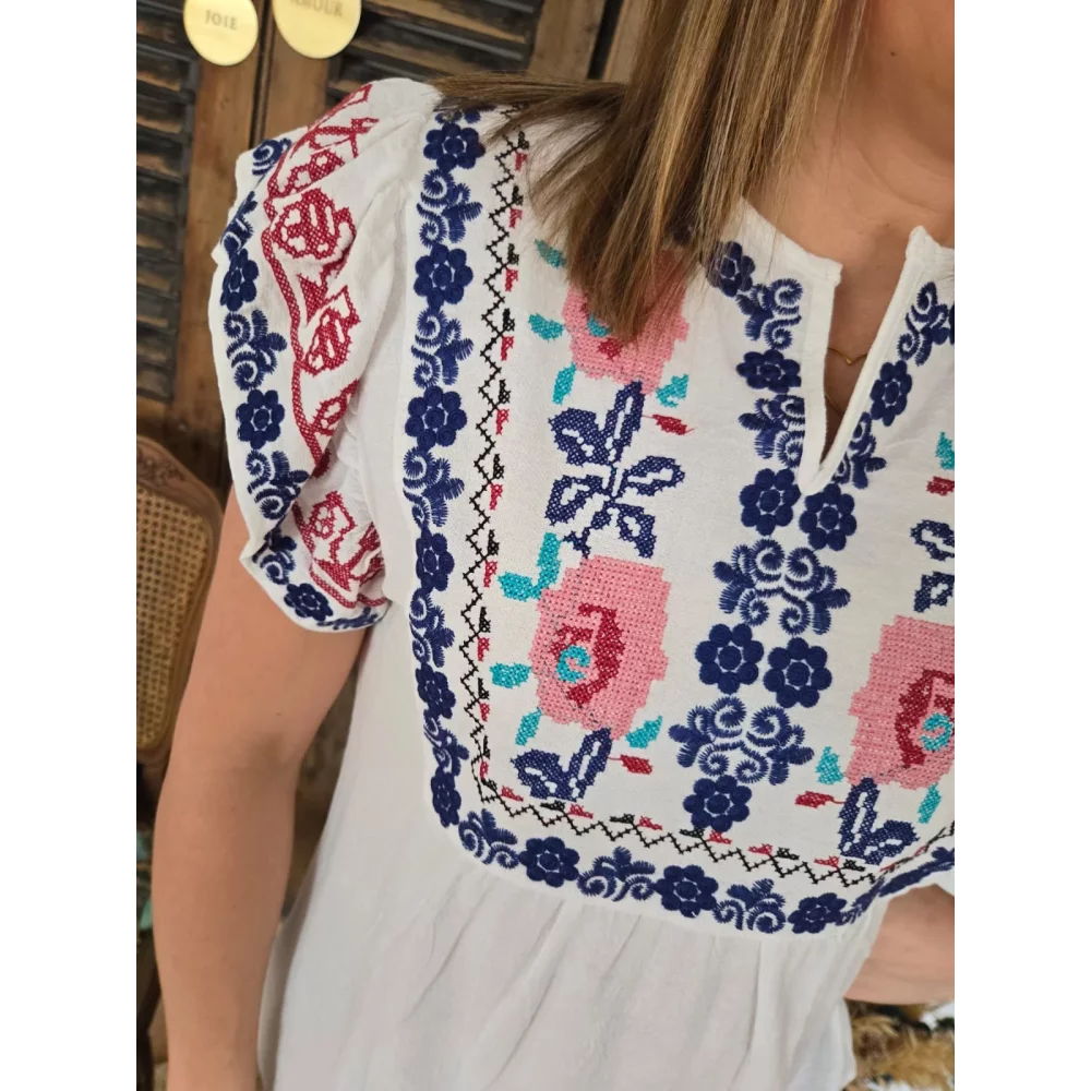 category_name | Elly et Anne