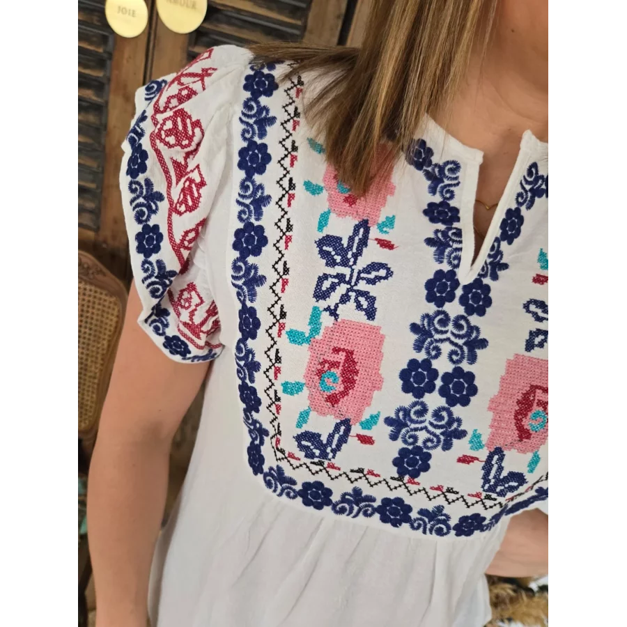 category_name | Elly et Anne