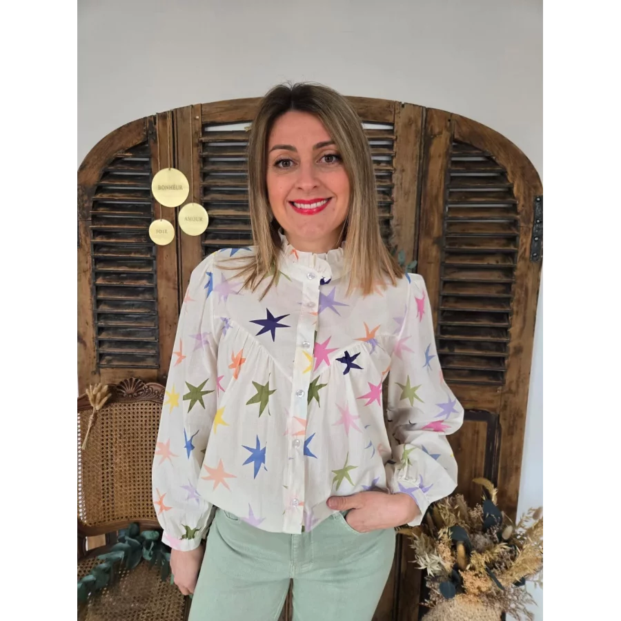 category_name | Elly et Anne