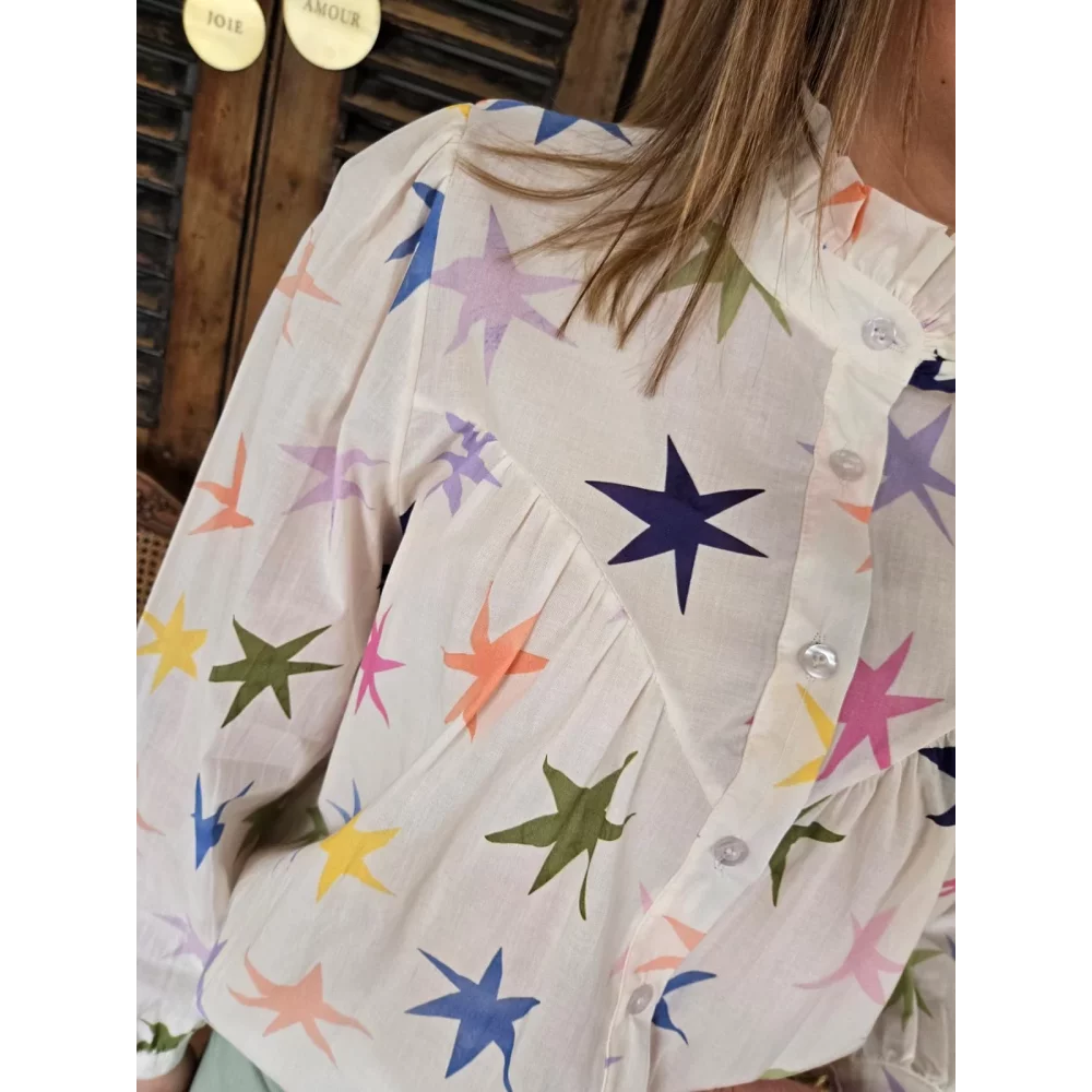 category_name | Elly et Anne